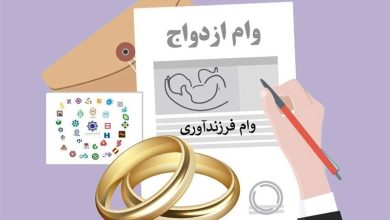جزئیات دریافت دو وام مهم؛ دستورالعمل جدید بانک مرکزی + عکس