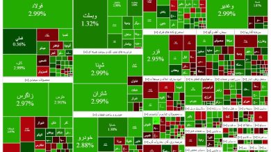 بورس ۱۰ هزار واحد رشد کرد بورس ۱۰ هزار واحد رشد کرد