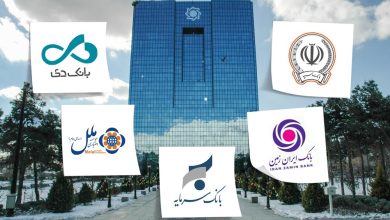 چرا انحلال بانک آینده اقتصاد کشور را تهدید میکند؟/ بانک مرکزی آیا خبر نداشت؟! چرا انحلال بانک آینده اقتصاد کشور را تهدید میکند؟/ بانک مرکزی آیا خبر نداشت؟!